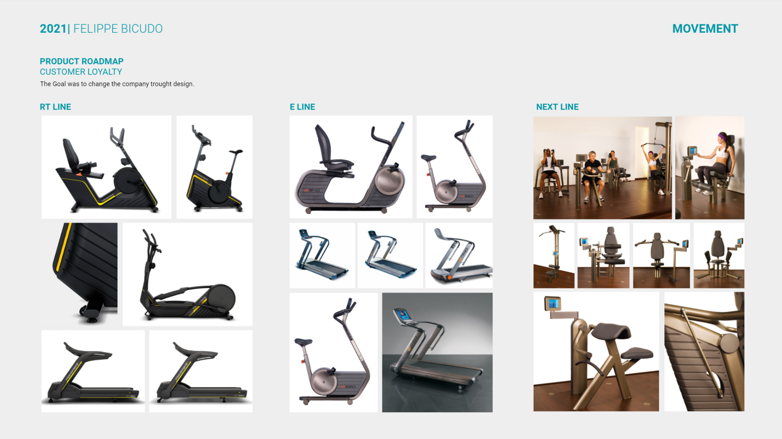 Movement NEXT product roadmap